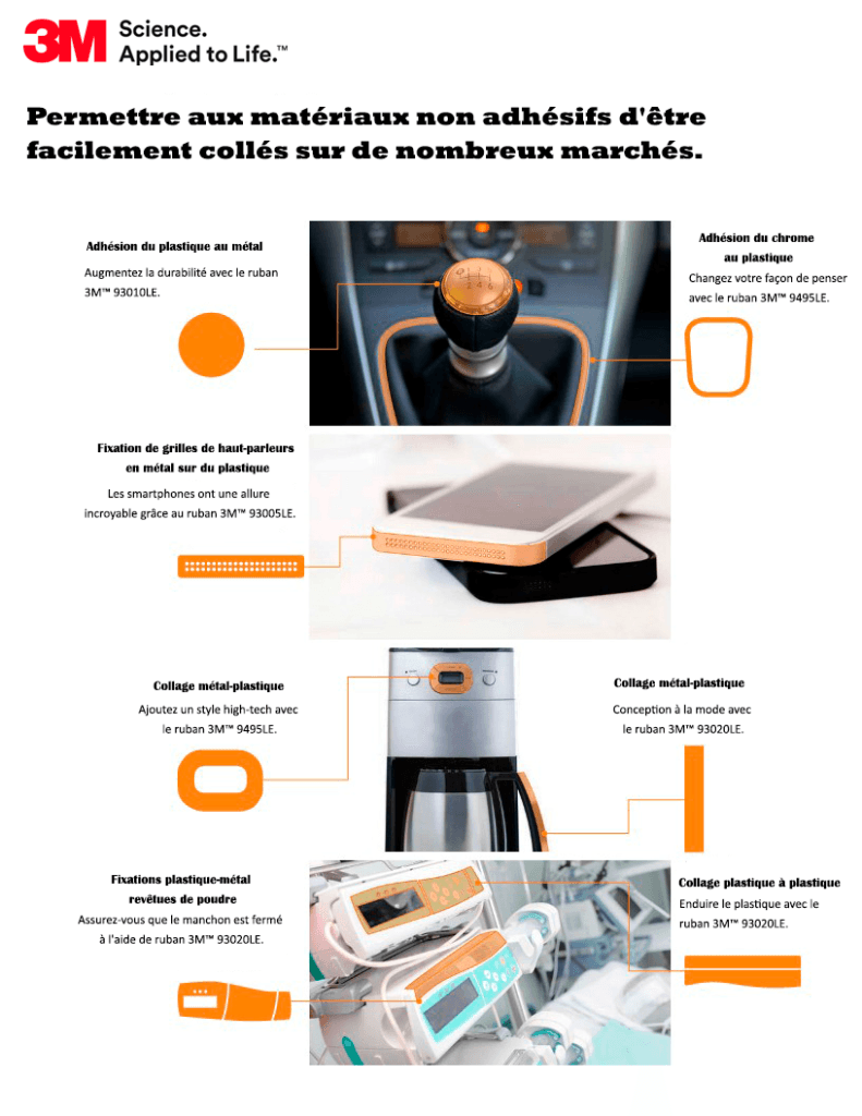 3M™ Ruban Fin Plastiques Difficiles